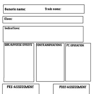 Nursing Pharm