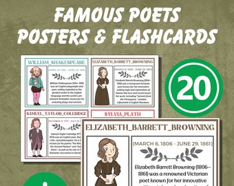 Tableau d'affichage imprimable sur la biographie du Mois national de la poésie | Posters et cartes de poètes célèbres | Tableau d'affichage d'avril | Décoration de salle de classe