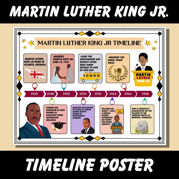 Martin Luther King Jr Timeline Poster | Martin Luther Life Timeline | MLK Day Classroom Decor | Black History Month | bulletin board Idea