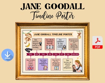 Jane Goodall Timeline Poster | Jane Goodall bulletin board Idea | Classroom Decor| Women's History Month Poster| Jane Goodall Life Backround