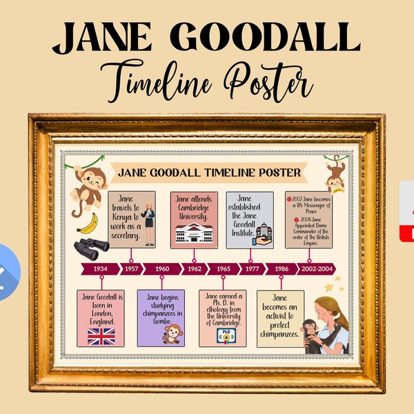 Jane Goodall Timeline Poster | Jane Goodall bulletin board Idea | Classroom Decor| Women's History Month Poster| Jane Goodall Life Backround