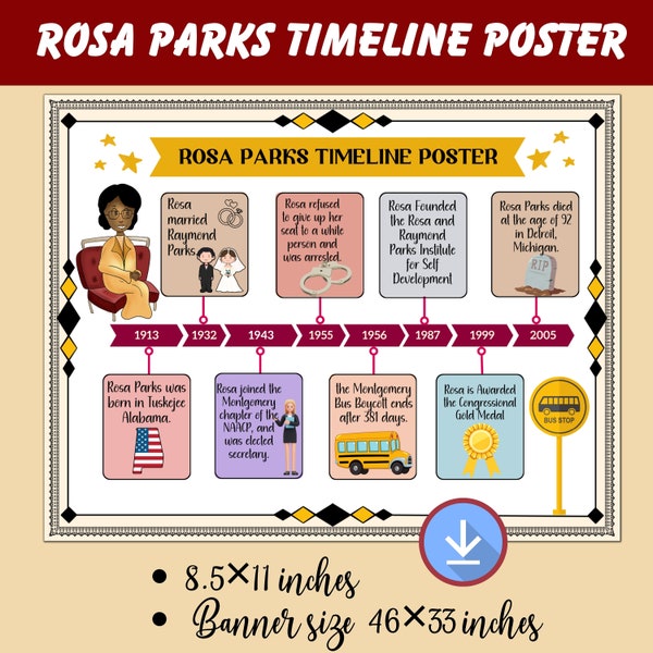 Rosa Parks Timeline Poster |Rosa Parks bulletin board Idea |Classroom Decor|Women's History Month Poster|Printable Timeline Activity Station