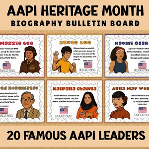 Può includere: Una bacheca con il testo "AAPI HERITAGE MONTH BIOGRAPHY BULLETIN BOARD" e "20 FAMOUS AAPI LEADERS." Presenta illustrazioni e biografie di sei leader AAPI, tra cui Naomi Osaka e Fred Korematsu.