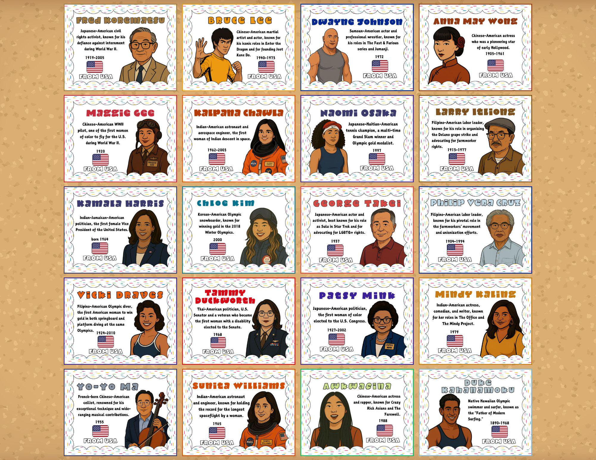 AAPI Heritage Month Bulletin Board Biography Posters - Inspirational ...