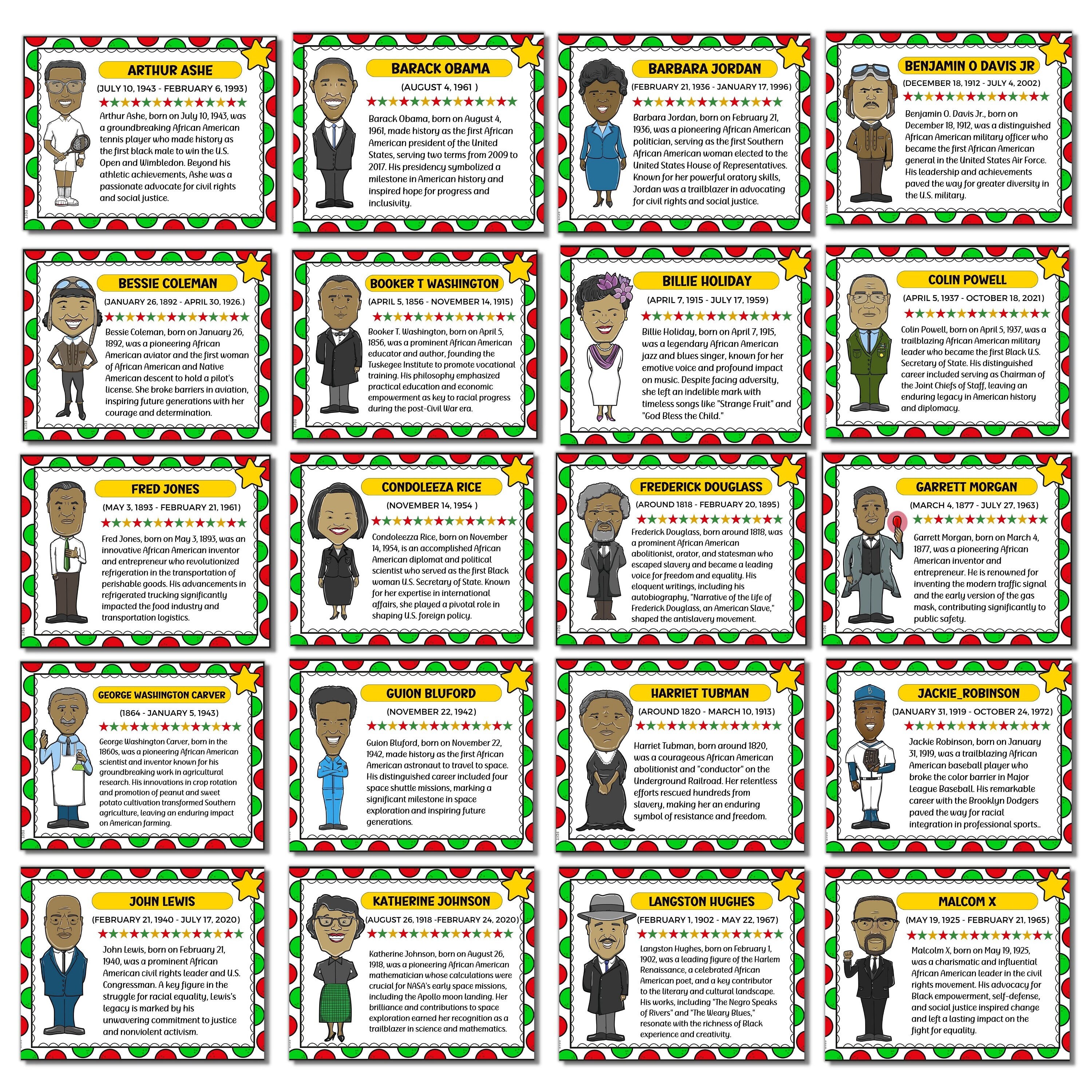 Black History Month Classroom Bulletin Board - 33 Iconic Figures ...