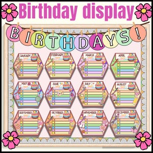 Pastel Classroom Birthday Display | Classroom Birthday Bulletin Board | Birthday Display | Bulletin Board | Pastel Classroom Decor