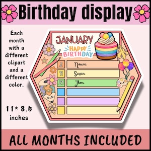 Pastel Classroom Birthday Display | Classroom Birthday Bulletin Board | Birthday Display | Bulletin Board | Pastel Classroom Decor