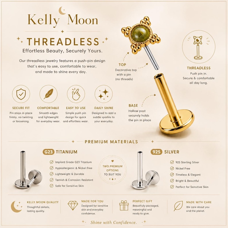 May include: An advertisement for threadless jewelry by Kelly Moon. The image showcases a gold-colored piercing stud with a decorative top and a green stone. The text highlights features like secure fit, comfort, and ease of use, with options in G23 titanium and 925 silver.
