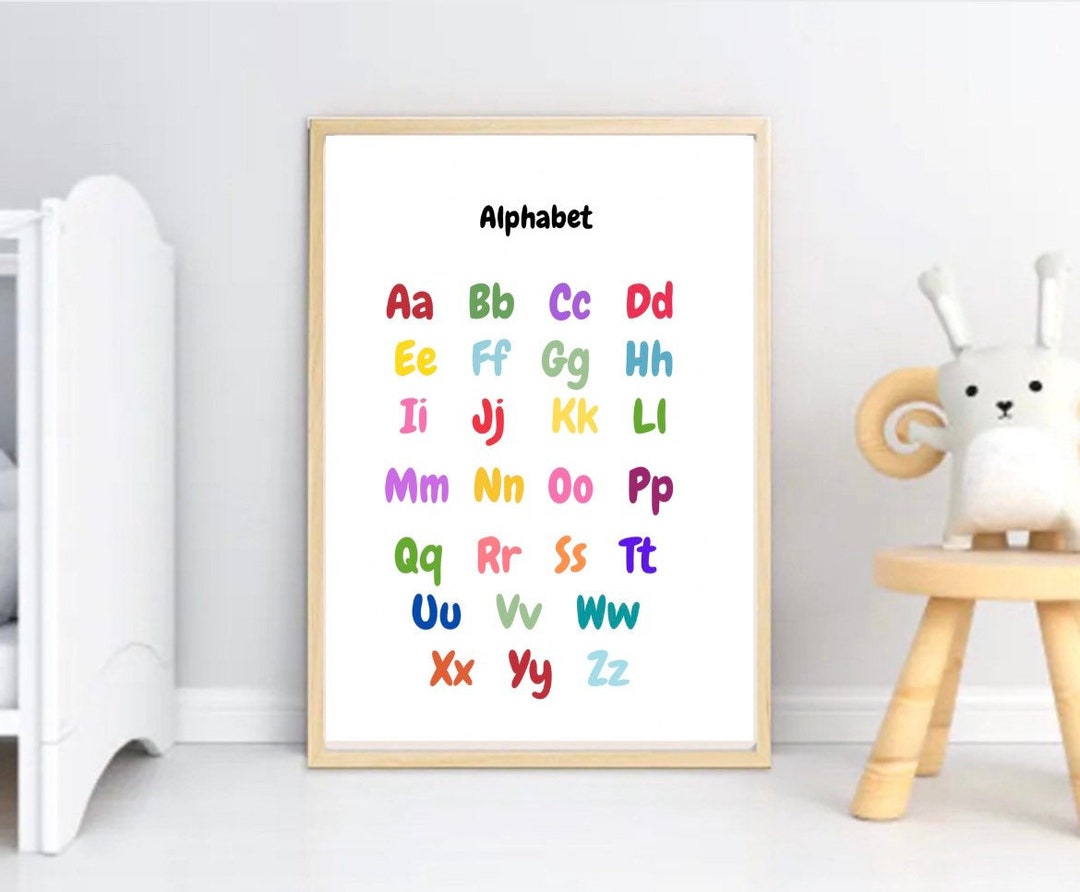 ABC Educational Poster for Playroom and Kids and Toddlers,printable ...