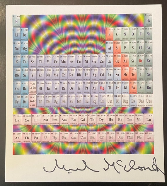 背景マステ63 背景マステ93 透明な背景に分離された接着剤または