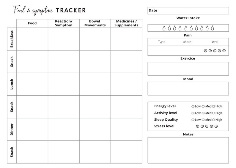Printable Food & Symptom Tracker IBS Symptom Tracker Food - Etsy