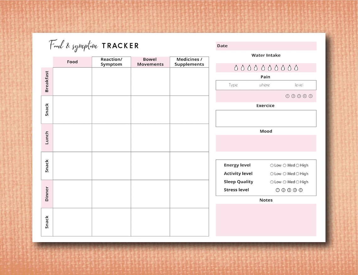 Printable Food & Symptom Tracker IBS Symptom Tracker Food - Etsy