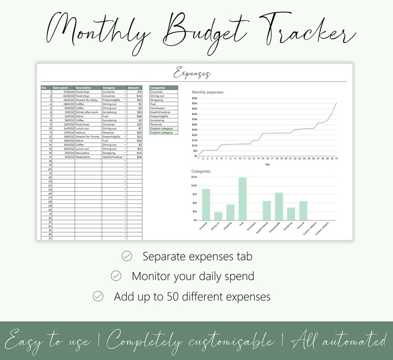 Monthly Budget Tracker USD Google Sheets Template - Etsy