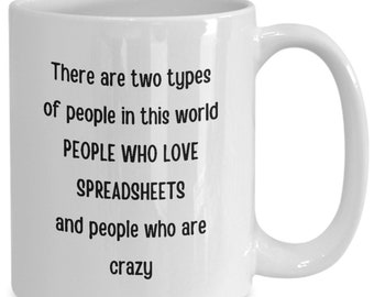 Cfo Coffee Mug CFO Gift Cfo Mug for Chief Financial Officer Gift Idea Cfos Cup CFO Gift CFO Funny Mug gift for Cfo for Finance Boss Coworker