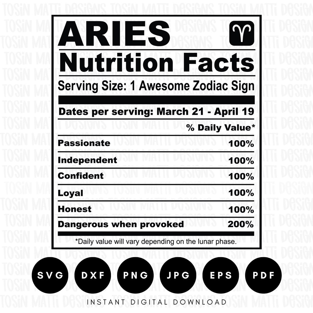 Aries Nutrition Facts Svg, Zodiac Sign, Horoscope Svg, Astrology Svg ...