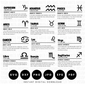 Pakiet definicji zodiaku, znak zodiaku Svg, horoskop Svg, astrologia Svg, urodziny Svg, wykorzystanie komercyjne, plik Svg dla Cricut, pobieranie cyfrowe