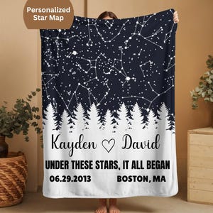 50th Anniversary Gift for Parents,Gift For Him,Custom Star Map,50th Wedding Anniversary Gift,Gift For Husband,Anniversary Velveteen Blanket