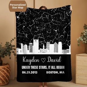 50th Anniversary Gift for Parents,Gift For Him,Custom Star Map,50th Wedding Anniversary Gift,Gift For Husband,Anniversary Velveteen Blanket