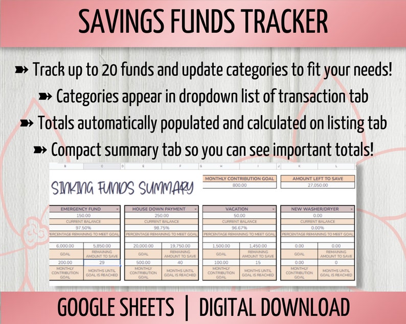 Monthly Budget with Debt Payment Tracker Spreadsheet Bundle, Monthly Bill Tracker, Savings Fund Tracker, Google Sheets Spreadsheet image 7