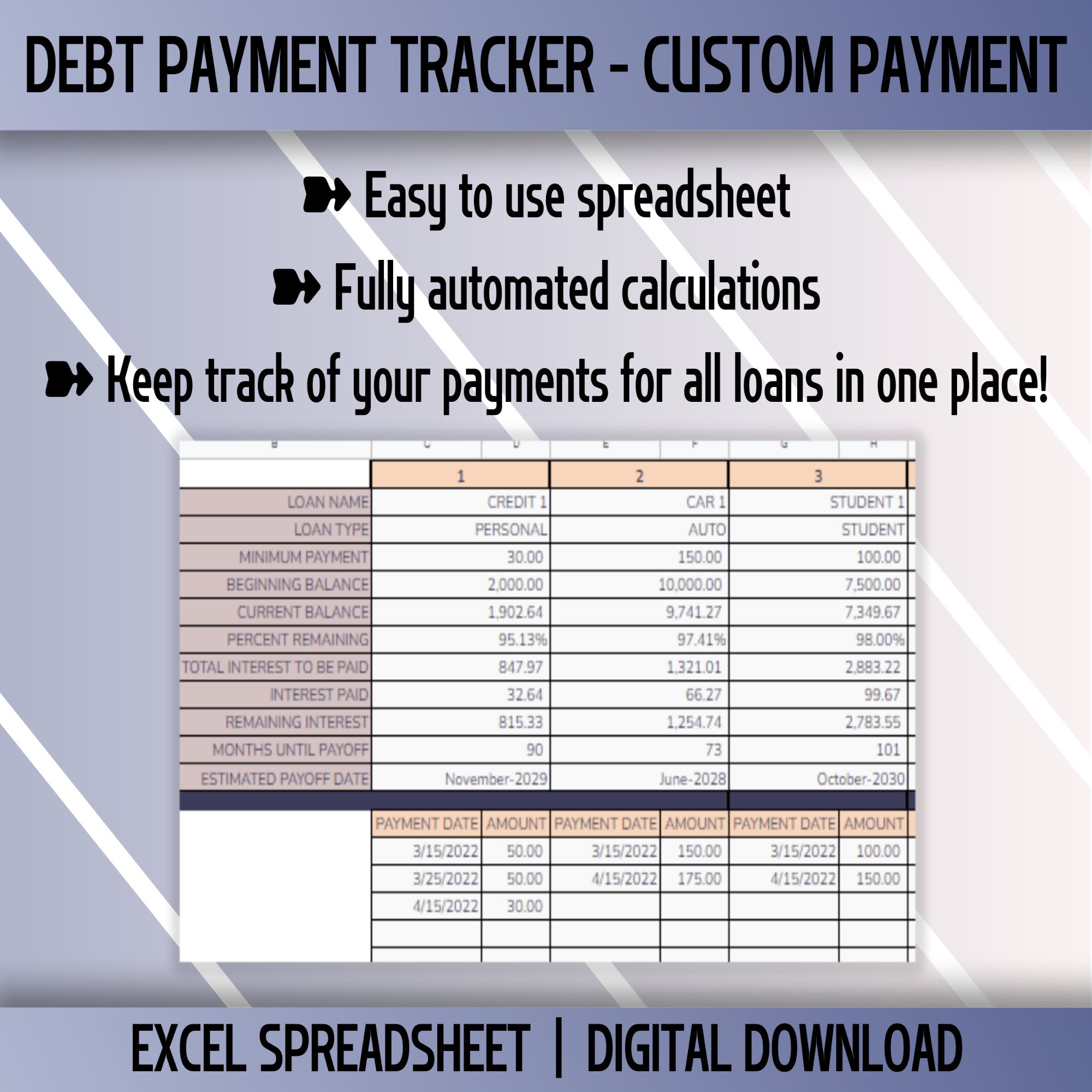Debt Payment Tracker, Excel Spreadsheet Template, Customizable Payments