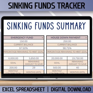 Savings Funds Spreadsheet, Savings Tracker, Sinking Funds Tracker, Excel Spreadsheet Template