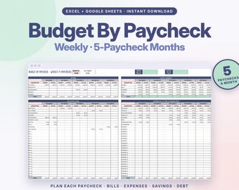 Puede incluir: Una hoja de cálculo de presupuesto digital titulada Budget By Paycheck Weekly 5-Paycheck Months. El documento incluye secciones para ingresos, resumen presupuestario, facturas y gastos, con columnas para montos presupuestados y reales para cinco pagos.