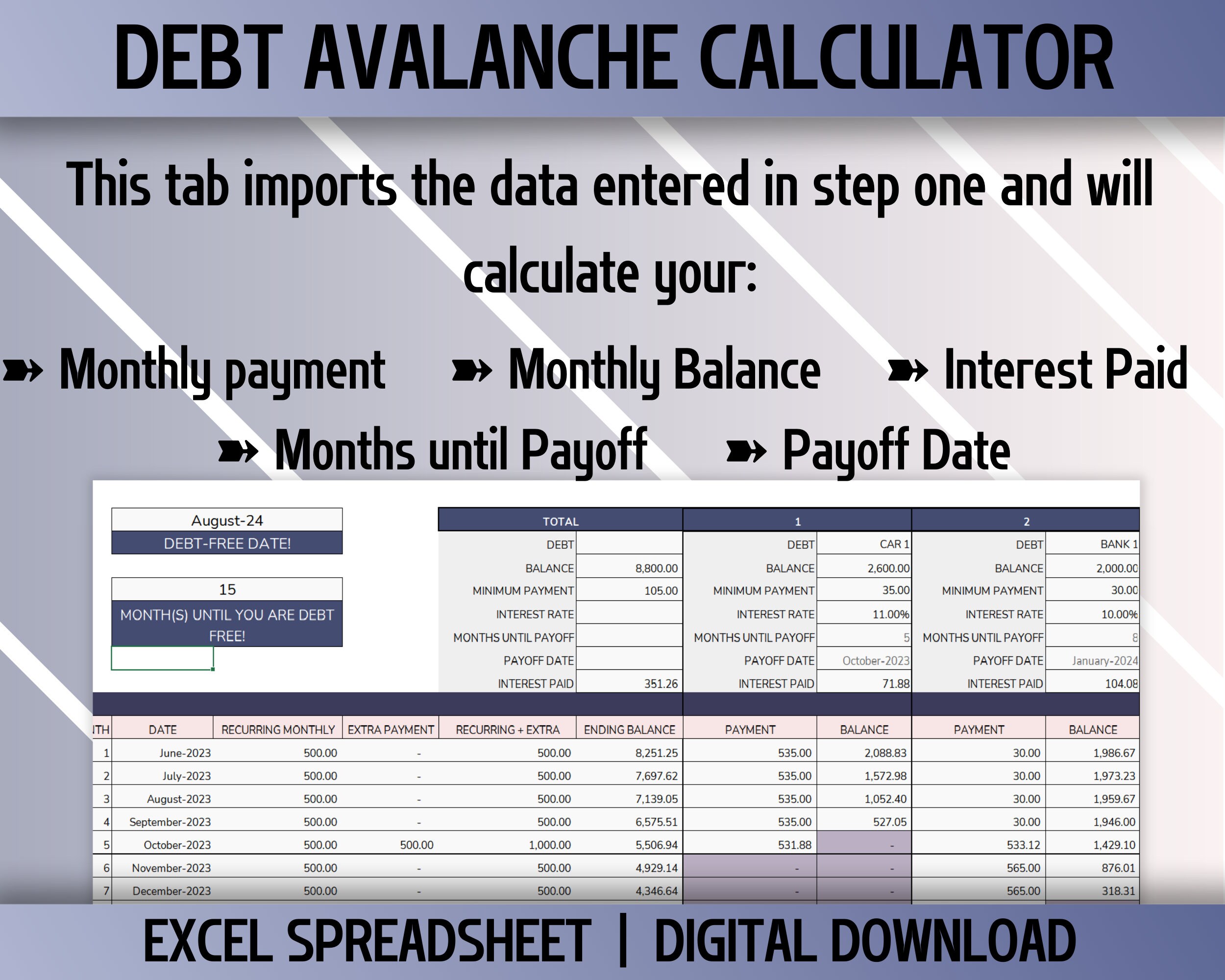 Debt Avalanche Calculator, Excel Spreadsheet Template, Debt Payoff