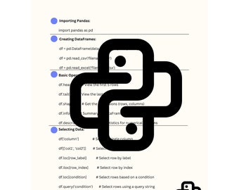 Complete Python Cheatsheet: Learn Programming Basics & More in 6 Pages - Ideal for Beginners, Programming Reference, Python Tips