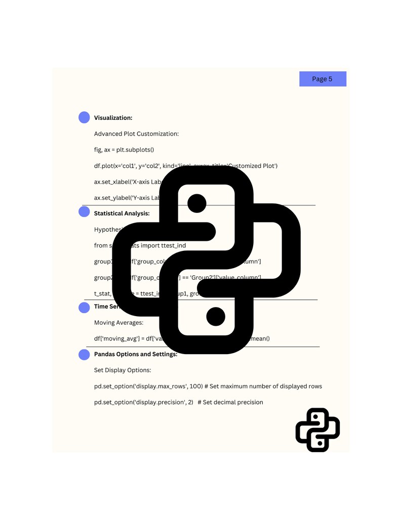 Complete Python Cheatsheet: Learn Programming Basics & More in 6 Pages ... image.