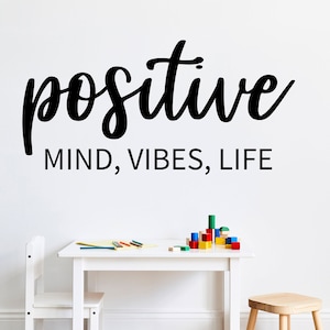 Positive Mind Vinyl Wall Decal: Inspirational Home Decor