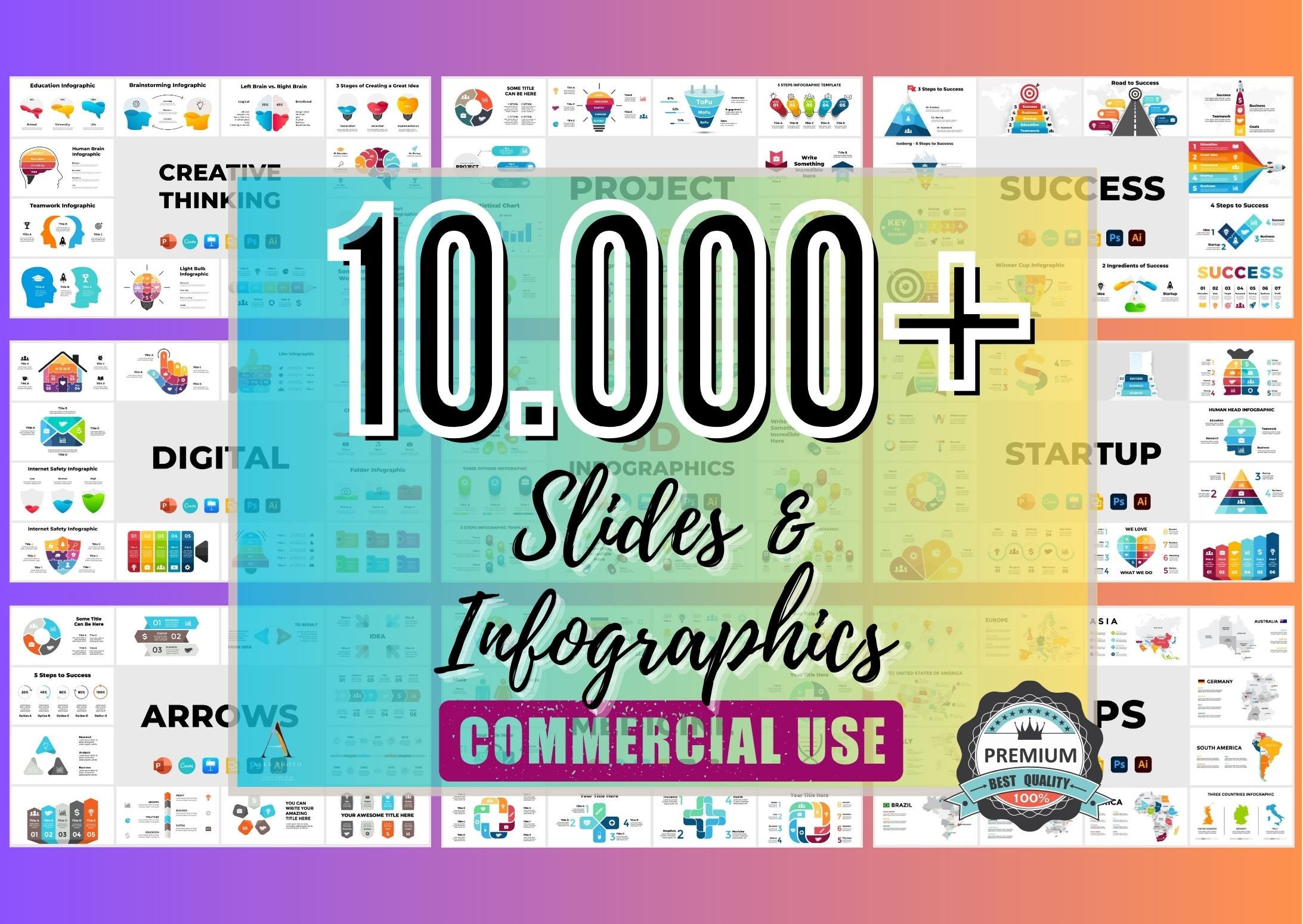 Infographic Powerpoint Charts 2007 Chevrolet