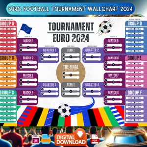 Euro 2024 Football Tournament Wallchart: Match Schedule & Venues (Downloadable PDF, PNG, JPEG)