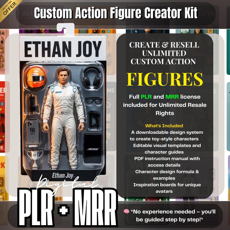 Toy Model Customization Custom Action Figure Creator Kit: Editable Toy Design, PLR & MRR ...
