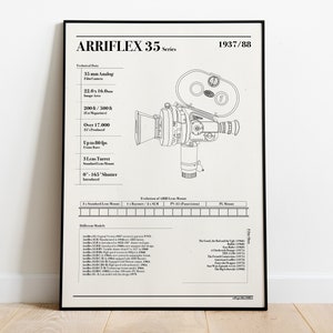 Poster Cinema Camera of Arriflex 35, Minimal Illustration, Graphic Retro Art Printable Digital wall art.