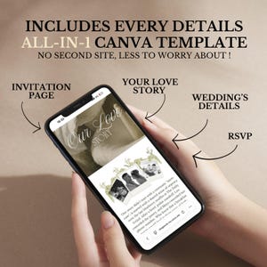 May include: A smartphone displaying a digital wedding invitation template with the text INCLUDES EVERY DETAILS ALL-IN-1 CANVA TEMPLATE NO SECOND SITE, LESS TO WORRY ABOUT! Labels point to sections titled INVITATION PAGE, YOUR LOVE STORY, WEDDING'S DETAILS, and RSVP.