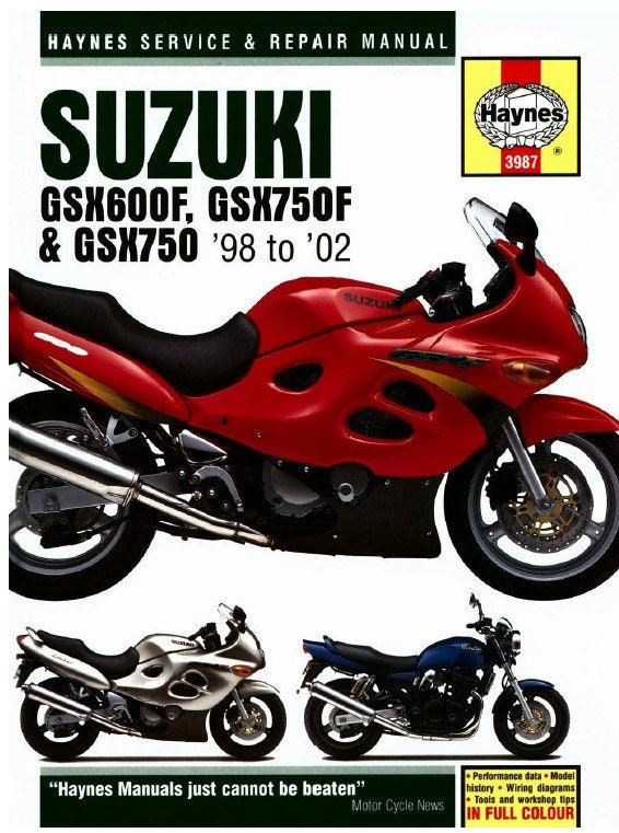 Suzuki Katana Fairing Conversion