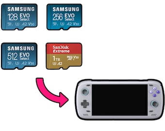 Pre-Configured SD Card (For: AYN Odin 2 Base/Pro/Max)