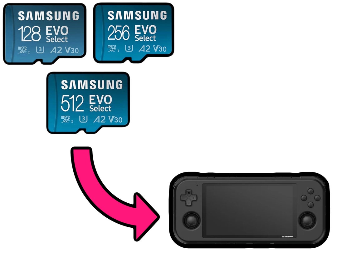 Preconfigured SD Card for Retroid Pocket 3 Etsy