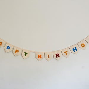 May include: A cream-coloured banner spelling "HAPPY BIRTHDAY" in colourful letters. Each letter is on a small pennant, strung together with a thin, light-coloured string. The background is a plain white wall.