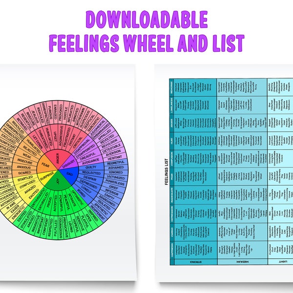 Feelings Wheel Digital Download / Emotions Wheel PDF/ Printable Feelings List