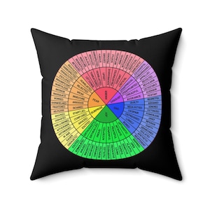 Feelings Wheel Pillow / Emotions Wheel Throw Pillow / Faux Suede Pillow / Therapist Gift / DBT Therapy Tools / Emotional Wheel Chart