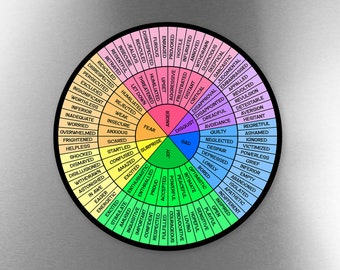 Feelings Wheel Magnet 4" or 6" / Emotions Wheel Fridge Magnet / Therapy Tool / Therapist Gift
