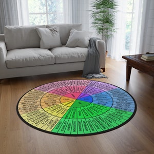 May include: A round, colorful rug with a wheel of emotions. The wheel is divided into sections, each with a different color and a word describing an emotion. The words are arranged in a circle, starting with "let down" and ending with "fulfilled".