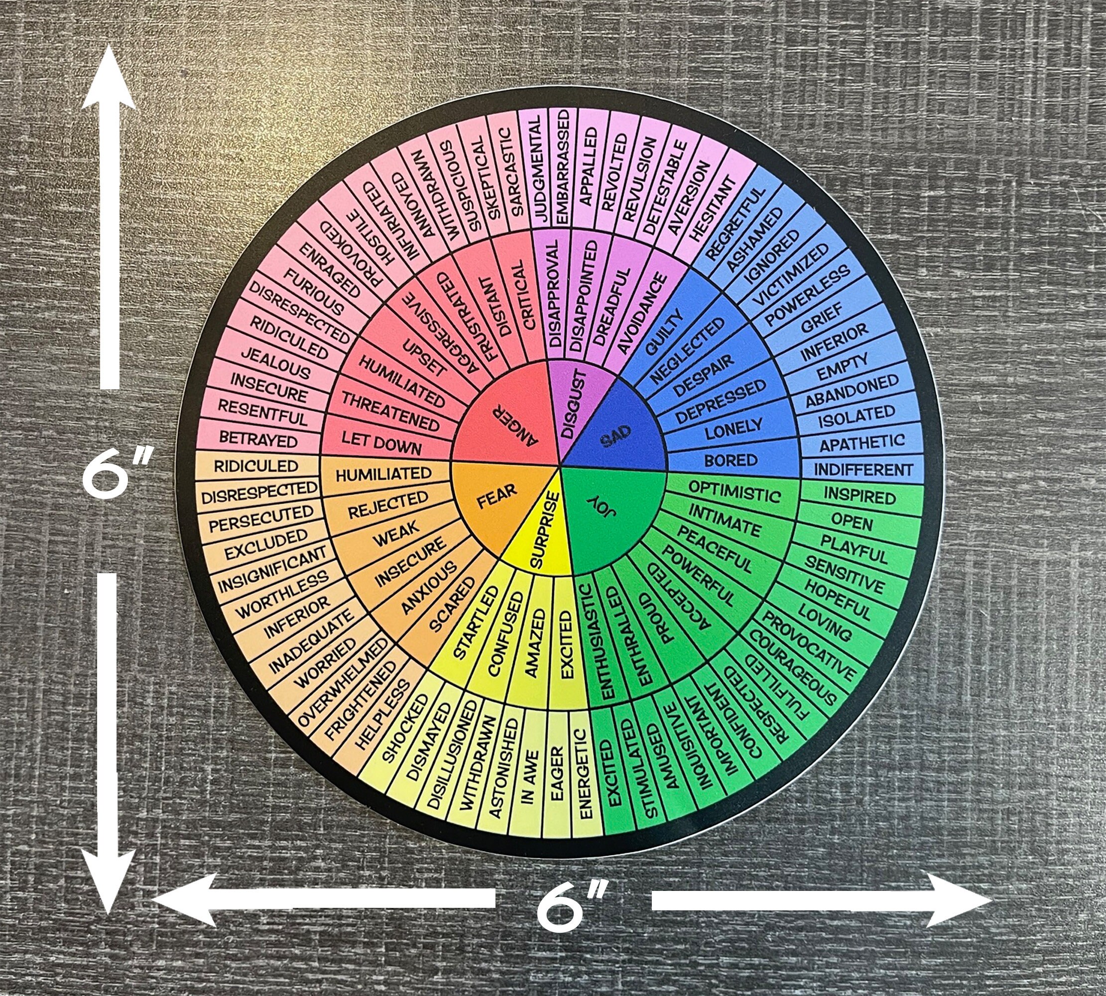Sentiments Wheel Feelings Wheel Vinyl Sticker 4