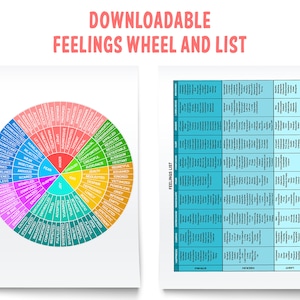 Emotions Wheel Digital Download / Feelings Wheel PDF/ Printable Feelings List