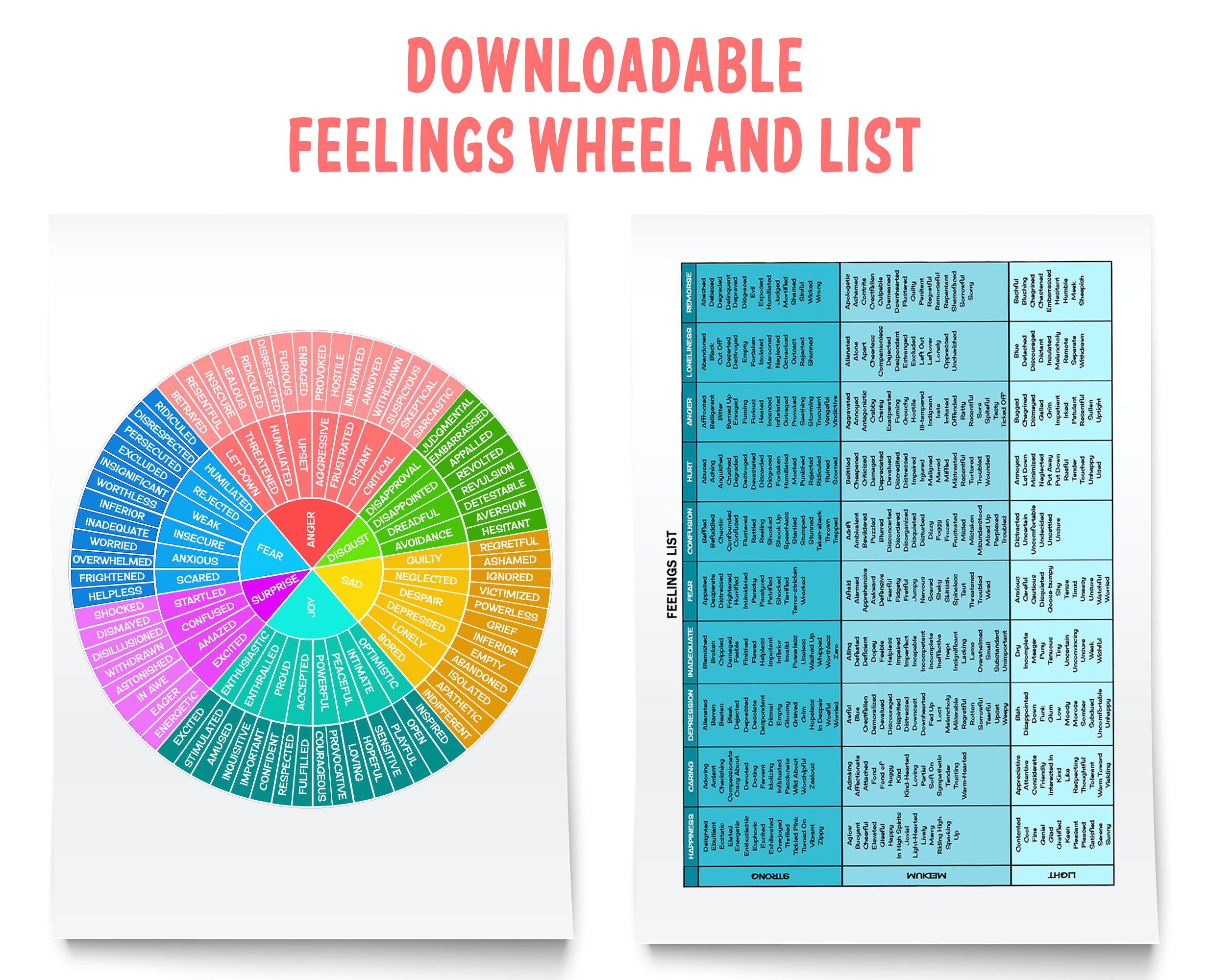 emotions wheel digital download feelings wheel pdf printable feelings list