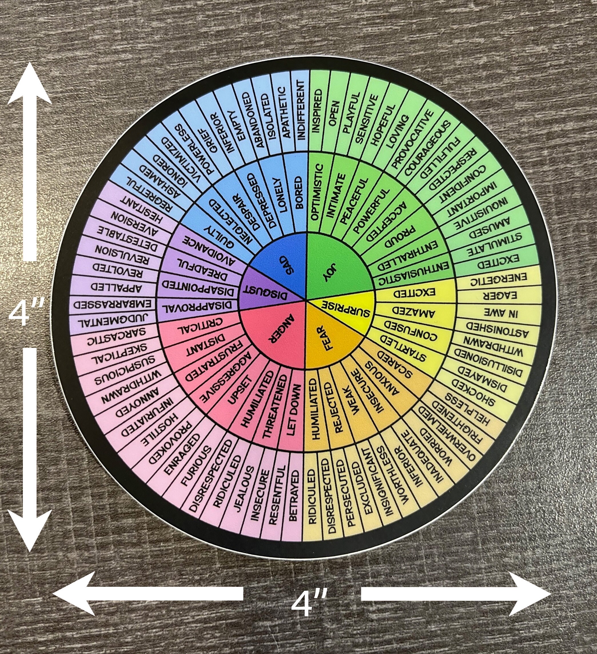 Sentiments Wheel Feelings Wheel Vinyl Sticker 4