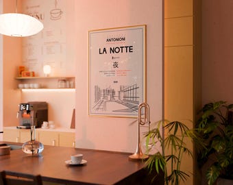Può includere: Un poster incorniciato con il testo "LA NOTTE" in inglese e giapponese, con un'illustrazione architettonica in bianco e nero. Una tromba dorata e una piccola tazzina da caffè sono su un bancone di legno. La scena è ambientata in un bar.
