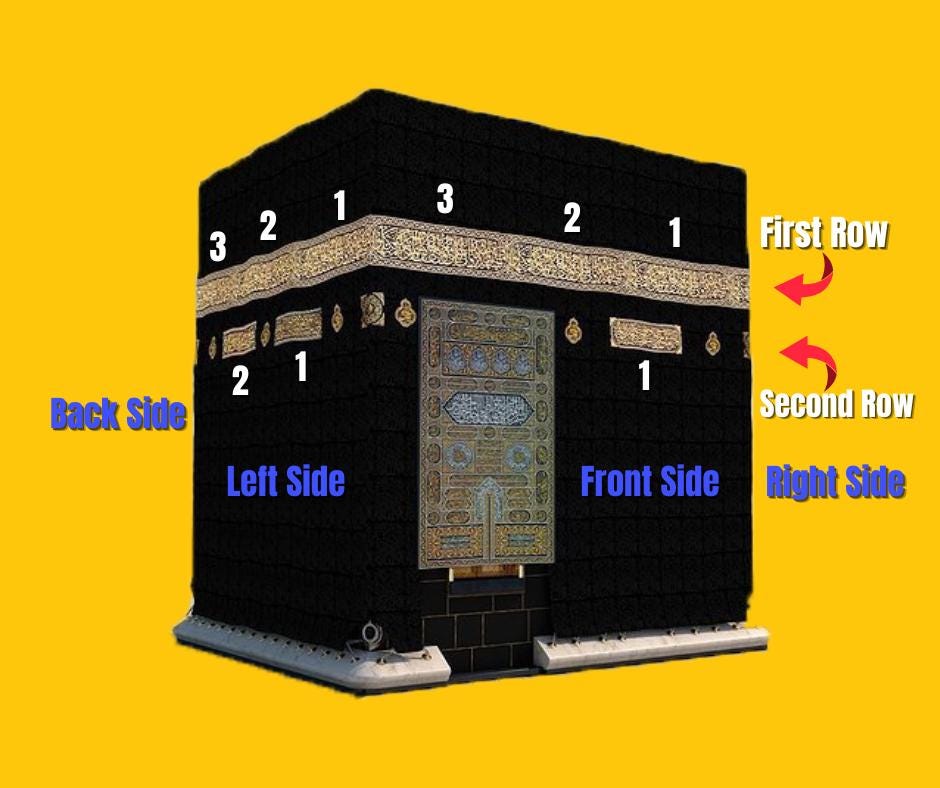 Kiswa Kabah Mecca Calligraphy Template (svg Dxf Ai Eps Cdr Pdf