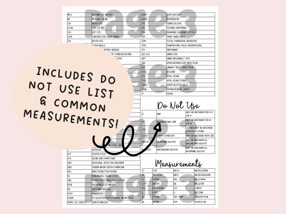 Nursing Abbreviations Document | Nursing School Cheatsheet | Reference ...